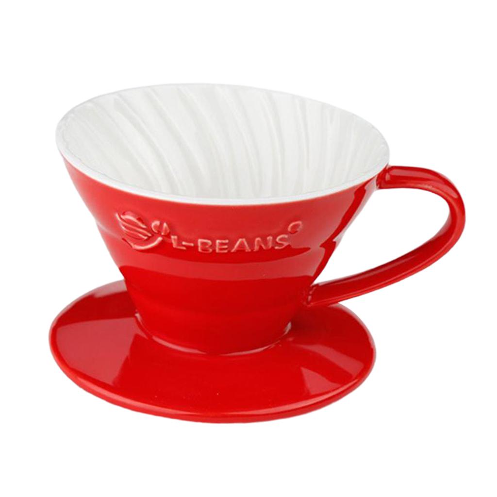 Ceramic Pour over Coffee Filte - огляд і ціна Coffee Equipment Pour Over
